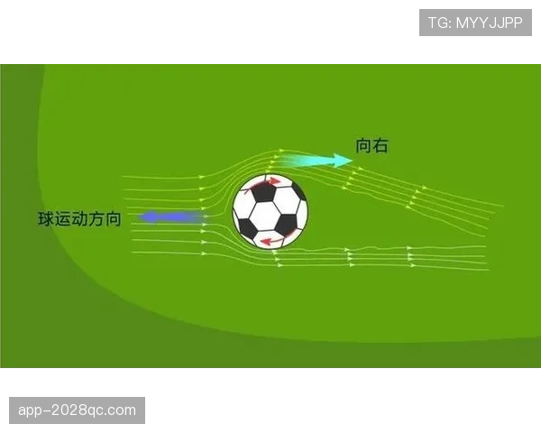 先触球是否构成犯规？足球规则中触球顺序解析