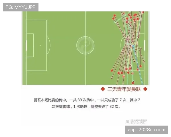 波格巴本赛季中场直塞提速与小禁区传球主动性提升如何撕裂防线