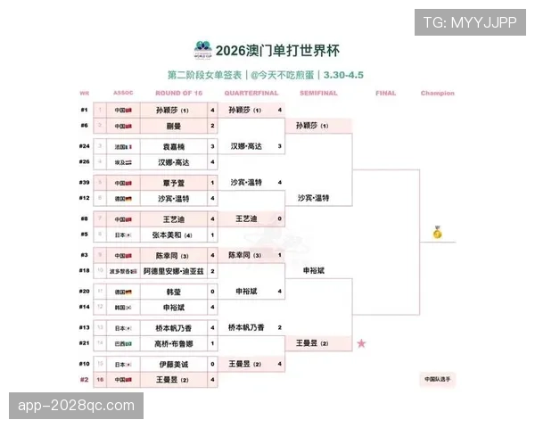 2026世界杯规则变化详解：48支球队12个小组赛制如何晋级淘汰赛