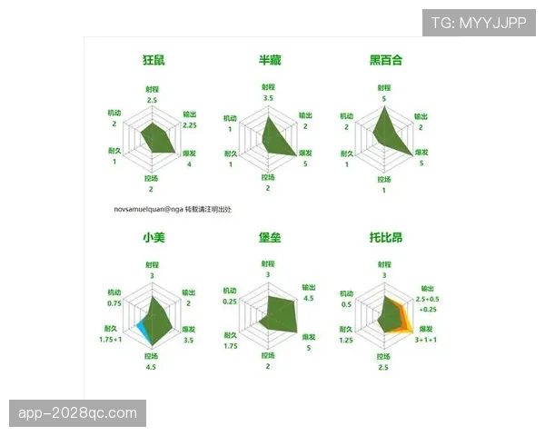 伊萨克与奥斯梅恩终结能力及战术适配性对比分析