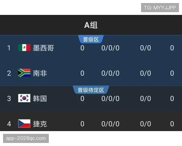 阿尔及利亚2026世界杯预选赛突围关键战 非洲区晋级形势深度解析