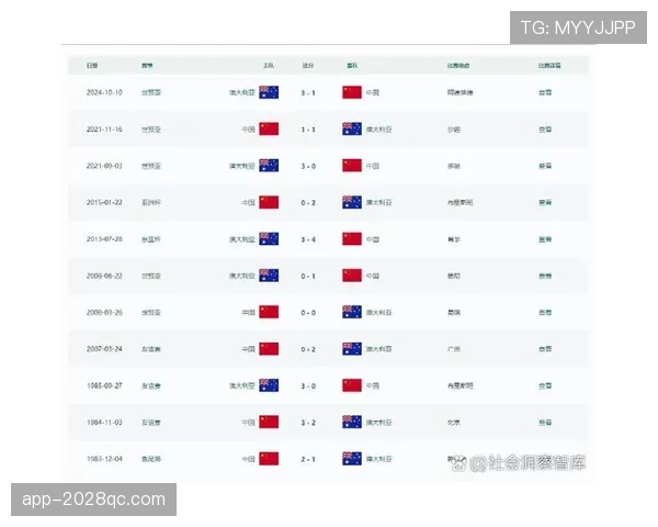 2026世界杯规则变化对亚洲球队意味着什么 2026世界杯规则变化对亚洲球队意味着什么