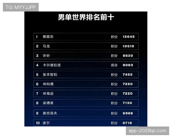 世界杯B组关键积分走势预测 世界杯B组关键积分走势预测