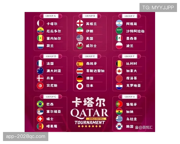 卡塔尔队为何可能制造惊喜 卡塔尔队为何可能制造惊喜