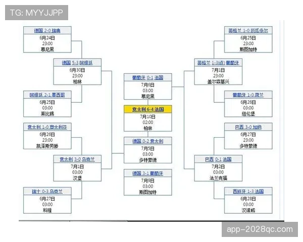 比利时世界杯冠军预测报告 比利时世界杯冠军预测报告